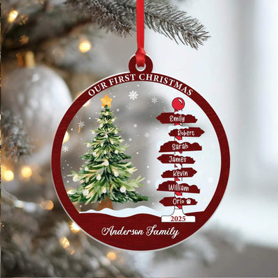 Top 10+ Print-on-demand Christmas Ideas to Sell (2026)