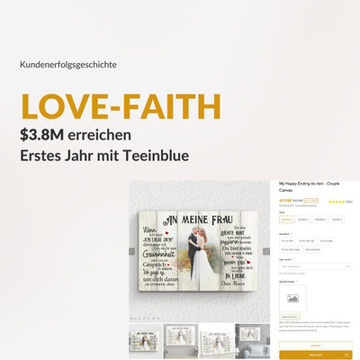 Kundenerfolgsgeschichte: Wie Love & Faith im ersten Jahr 3,8 Millionen Euro Umsatz mit Teeinblue erreichte