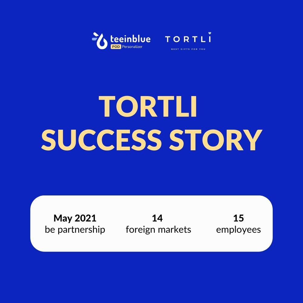 tortli success story in personalized pod market