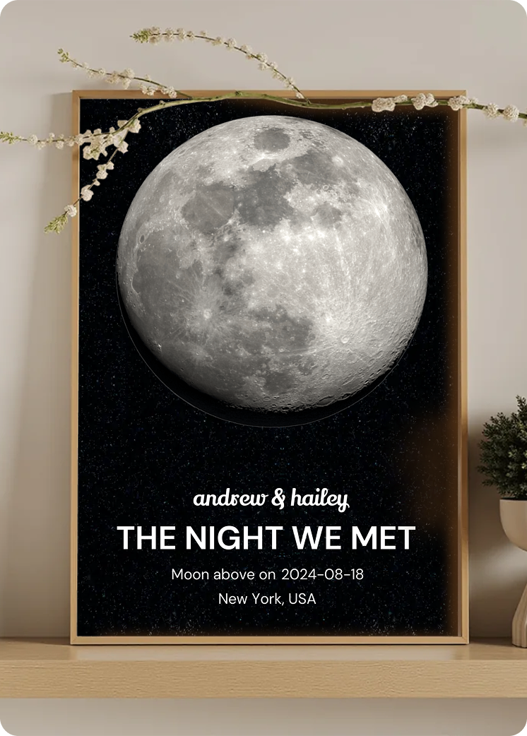 Advanced customization