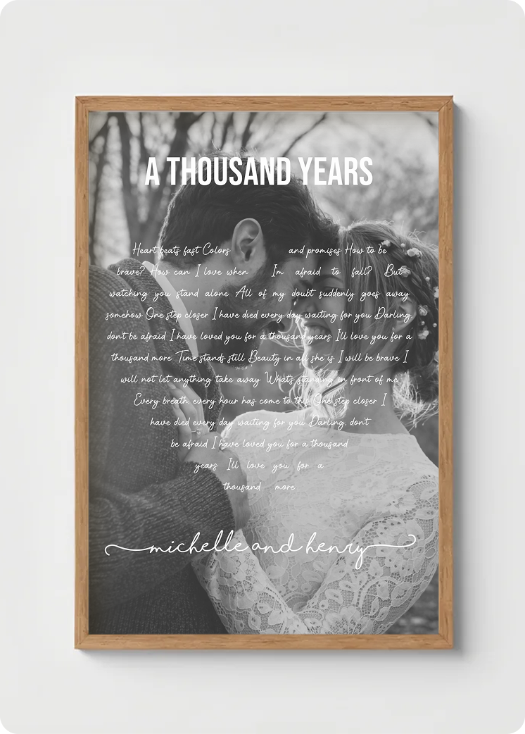 Advanced customization