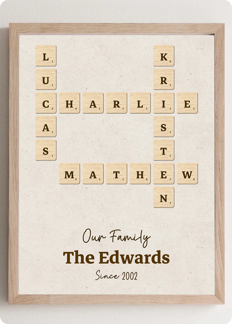 Advanced customization