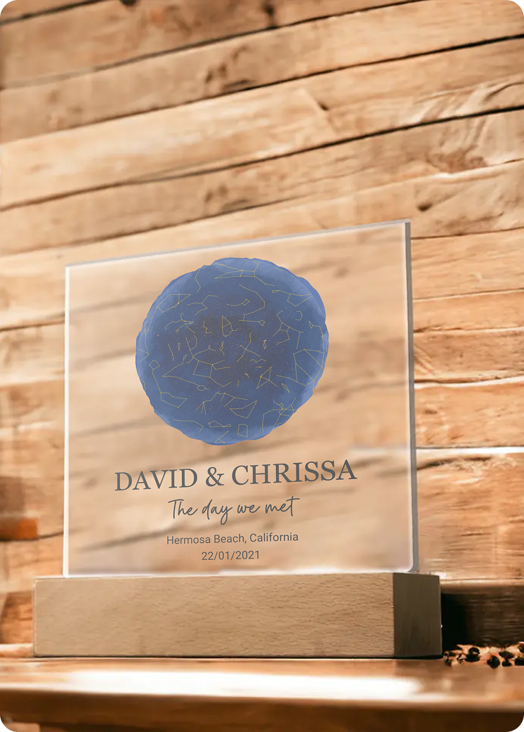 Advanced customization