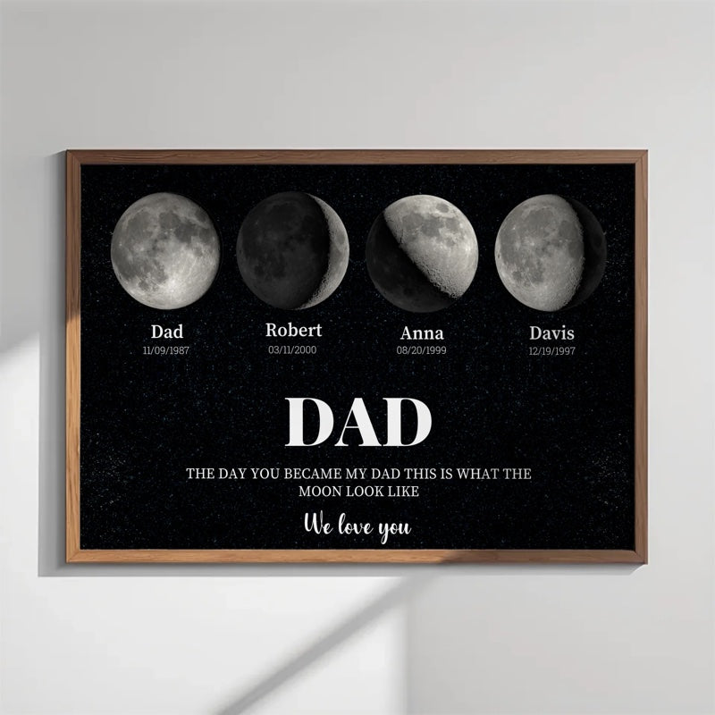 Example Moon Phase product