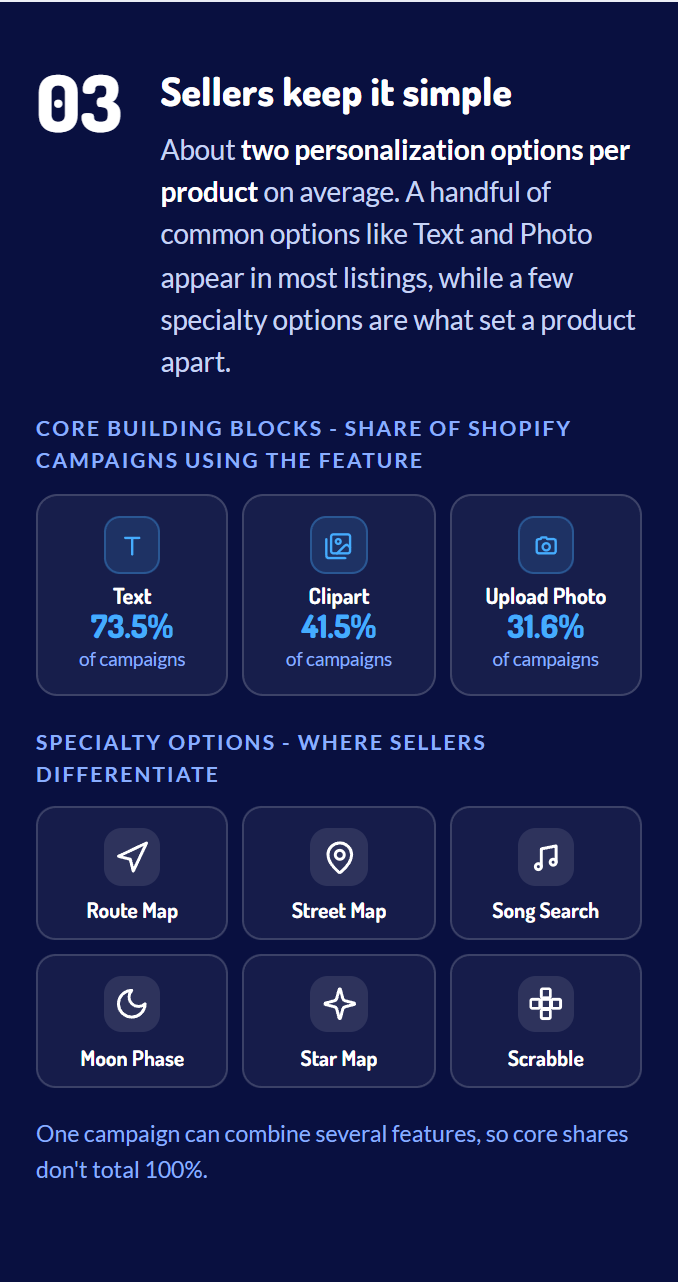 Report page 4 preview