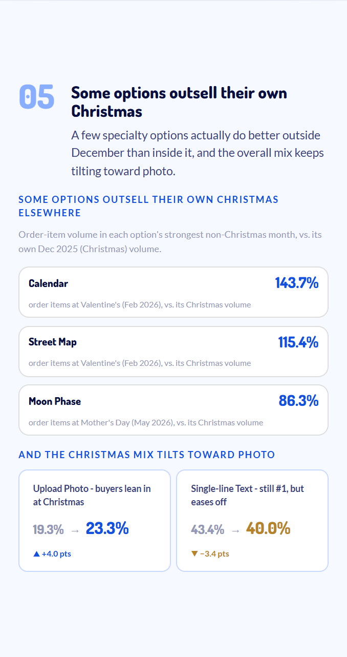 Report page 6 preview